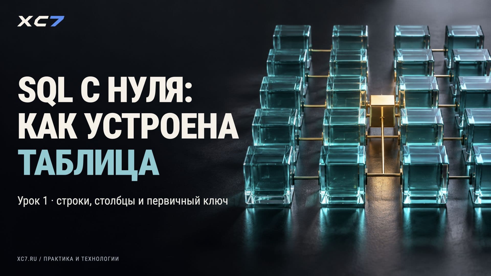 Базы данных и SQL с нуля: от основ к PostgreSQL. Урок 1/9: Что такое реляционная БД: таблицы, строки, столбцы и первичный ключ